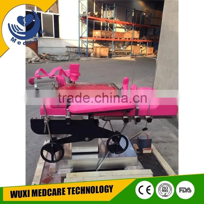 MTDR2 companies sell medical equipment