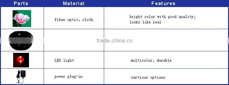 Wholesale factory price LED peony flower color changing light with pot