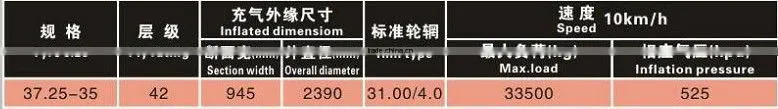 Bias OTR tyre 37.25-35 pattern