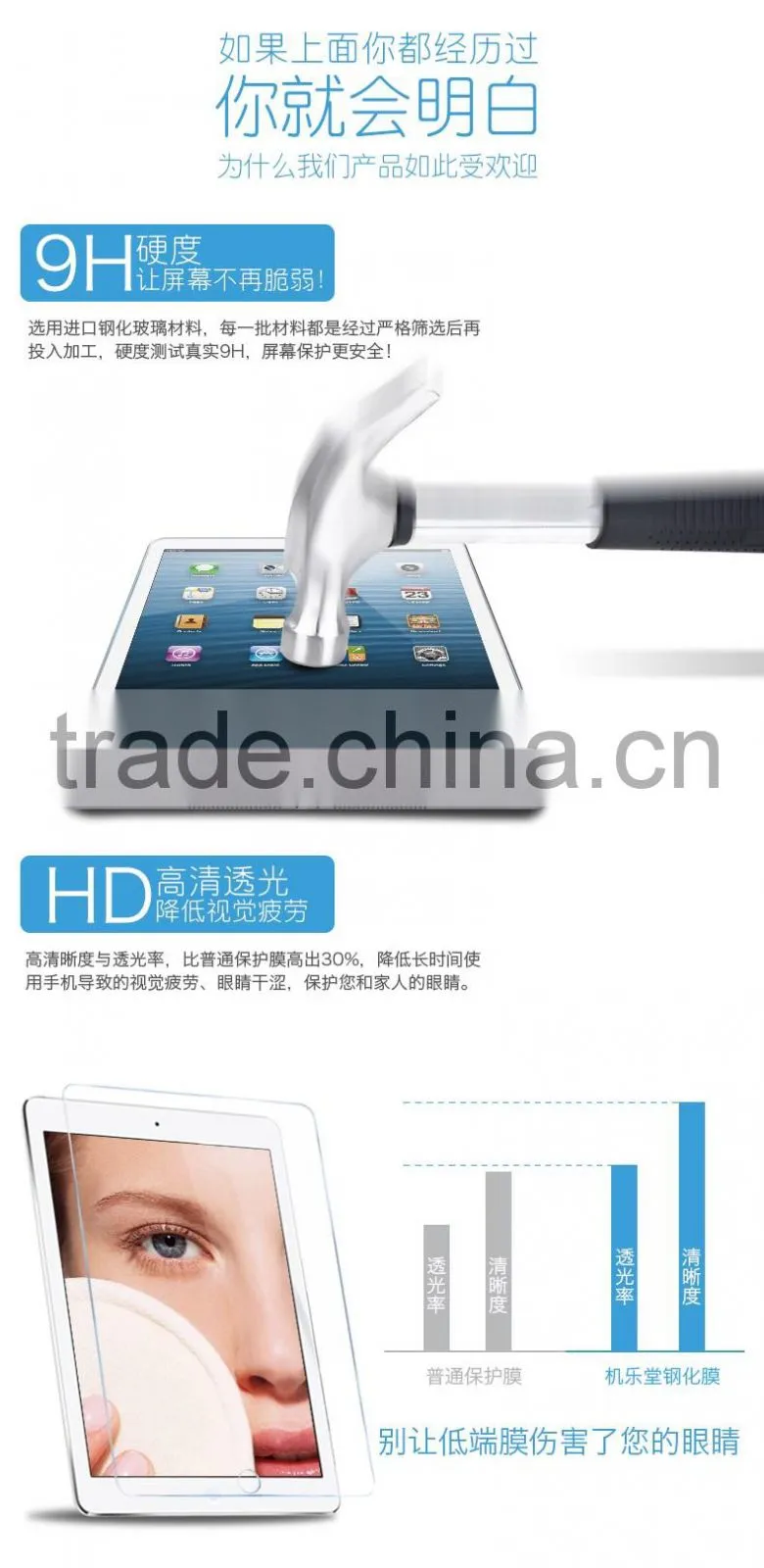 High Quality Screen Protector For Ipad 4/5/6 Tempered Glass For Protective