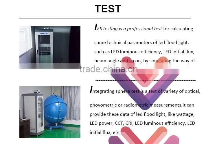 5 years warranty cUL DLC CE UL 50w wall pack LED