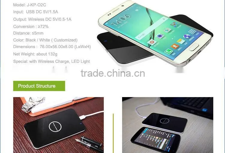 New QI Wireless Power Pad Charger Battery Charger Charging Pad for Samsung Galaxy S3 S4 S5 Note 3