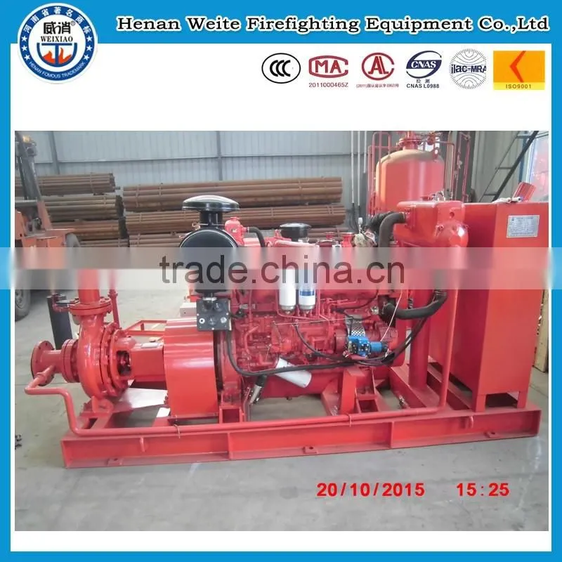 Fire horizontal end suction centrifugal pump set