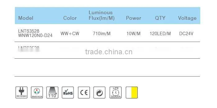10W/M DC24V SMD3528 IP20 120LED/M 710LM/M Flexible Led Strip light