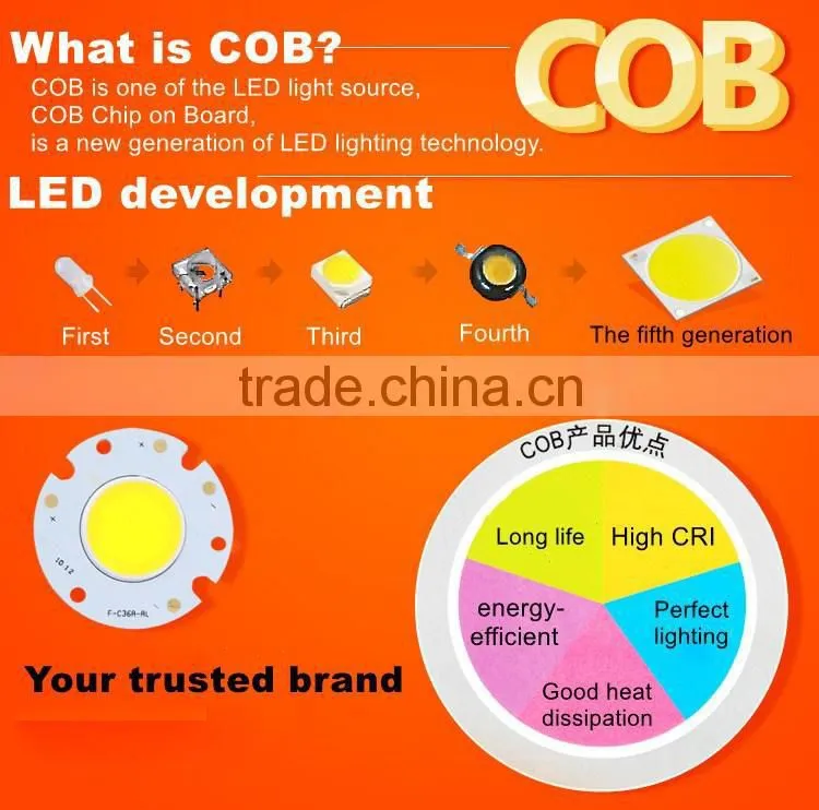 zhongshan ledcent optoelectronics 100w led street lighting