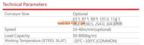 Plastic board slat chain conveyor