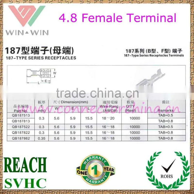 Factory Price 4.8 female Terminal