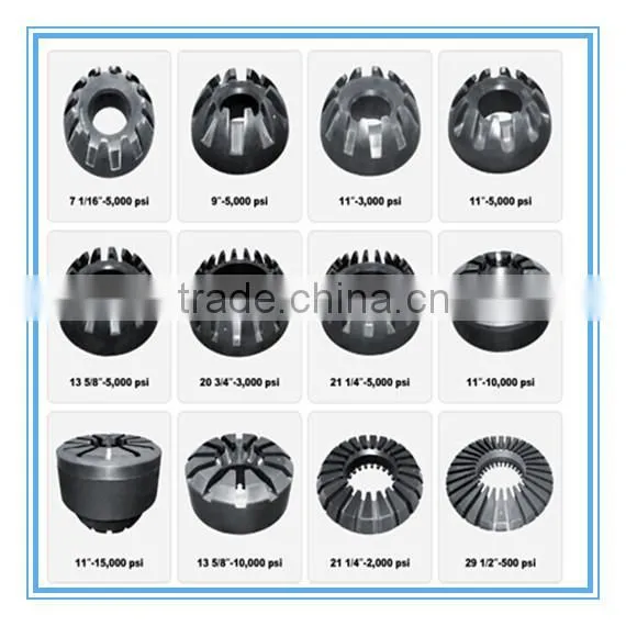 3000 PSI NBR BOP Packing element/ rubber core
