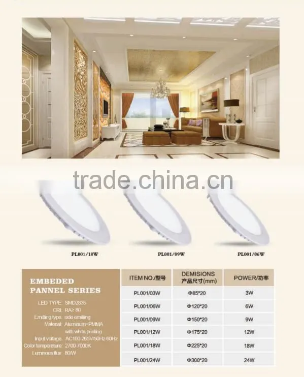 3W porpular style round led Panel Lightings
