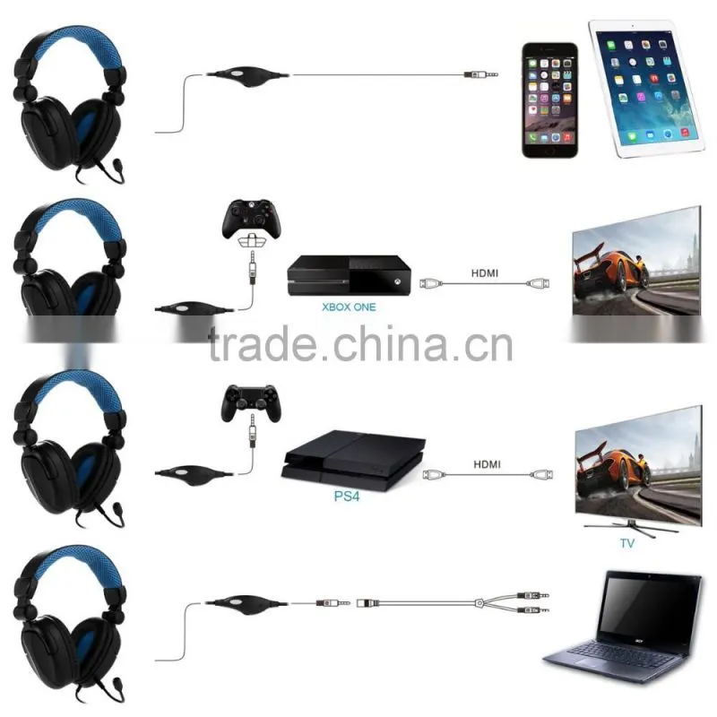 Big stereo headphone gaming headset for PC PS4 Xbox one, tablet foldable headphone with detachable mic