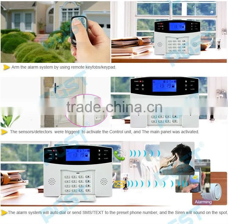 Multi-language GSM Buglar Alarm Security System with Quad-band GSM Frequency