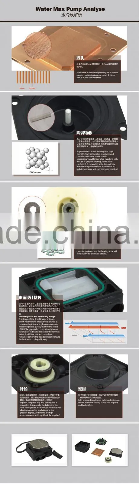 Liquid Cooler WaterMax120 as 12v car heater fan blower fan thermoelectric cooler with excellent performance with PWM connector