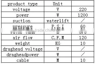 High quality carpet extractors