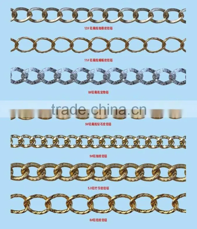 Handbag hardware accessories metal oval chain,Decorative bag parts metal chain,Detachable handbag metal chain