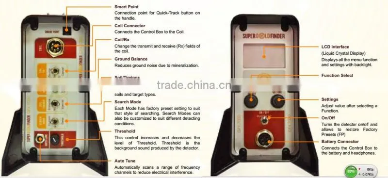 High quality hot sales metal gold detector handle in dubai sudan market