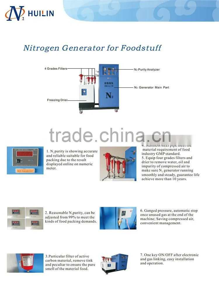 Food Nitrogen Packing Machine