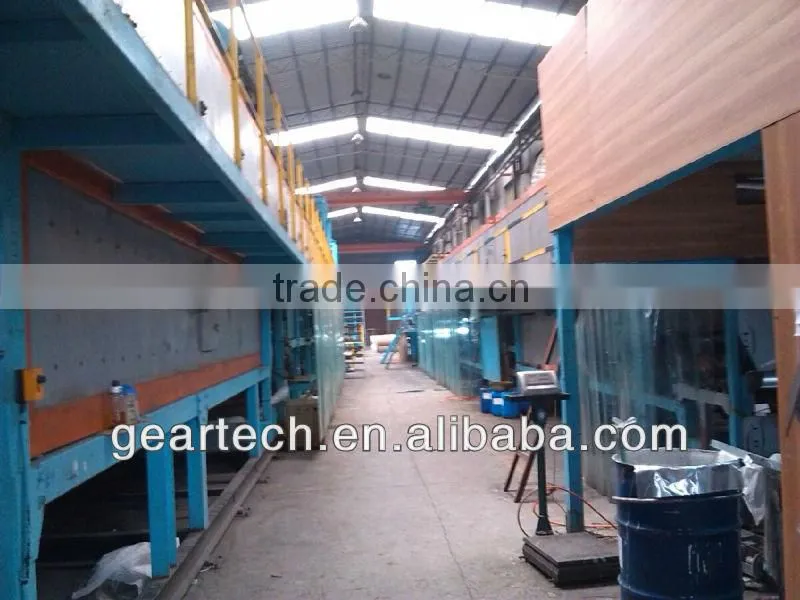 Aluminum Coil Coating Line