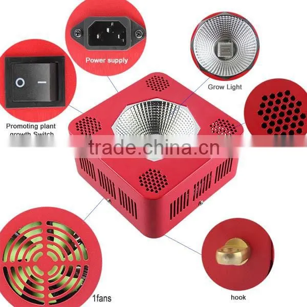 Full spectrum 12 band led grow light 32x3w plant growth led light