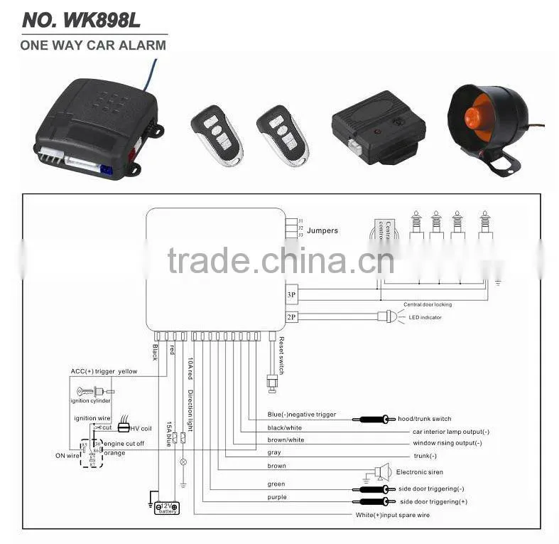 car alarm system