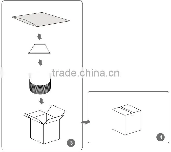 2015 Top Quality Commercial Outdoor Led High Bay Lighting 200W LED Industrial