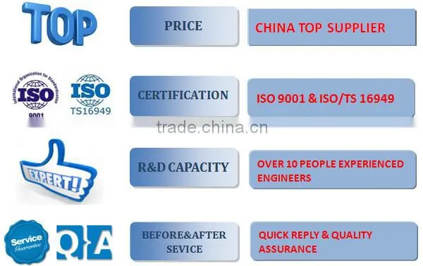 China high quality 3/8 in. NPT hex head aluminum pipe plugs pipe fitting