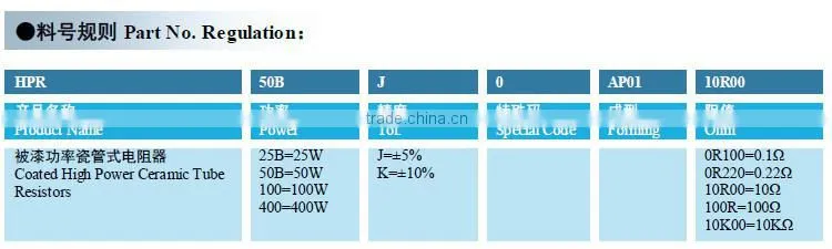 HPR coated heater ceramic wirewound variable 47k resistor