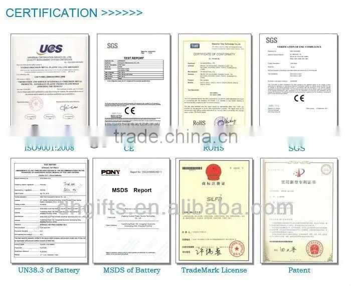 E14 3w 5w energy savng and eco-friendly RGBW LED lamps bulb
