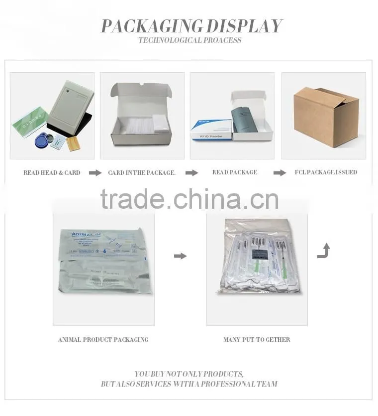 Hot product access card with great price