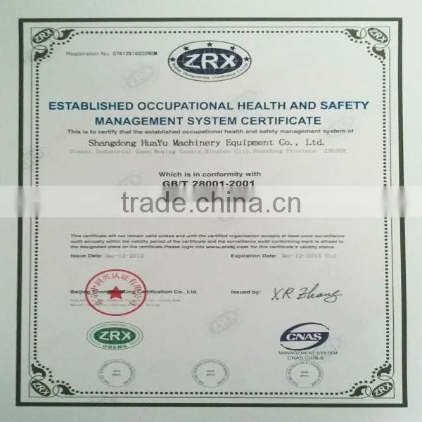 High pressure spray washing equipment
