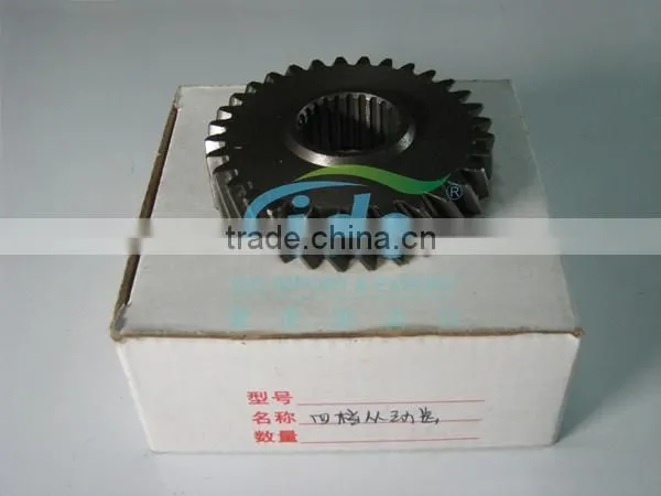 synchronizer ring manufacturer for land rover