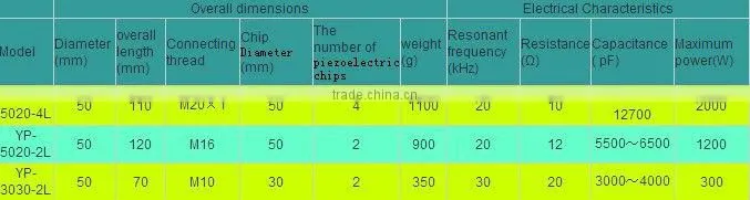 30kHz column type ultrasonic tranducer