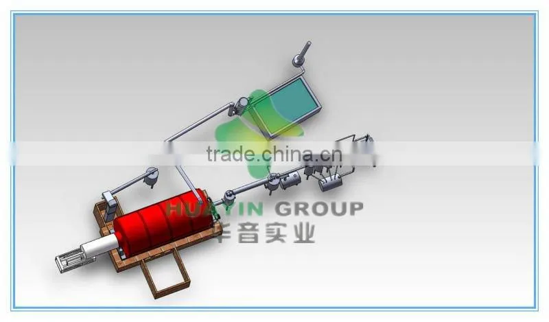 the 5th generation CE and ISO abs plastic recycling