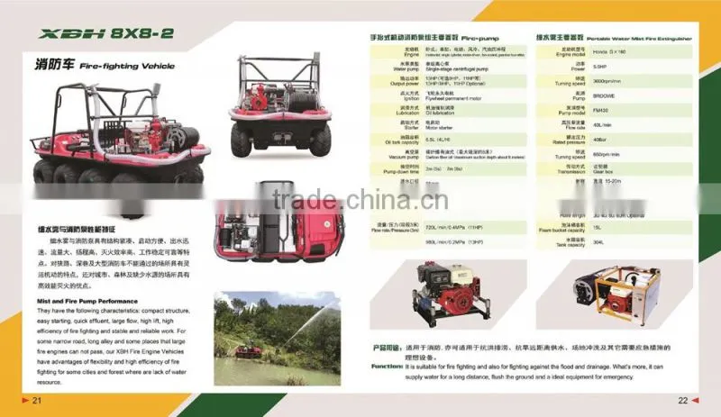 XBH 8X8-29(F) Forest Fire-fight Vehicle 8 wheels All-Terrain fire fighting emergency equipment amphibious car ATV