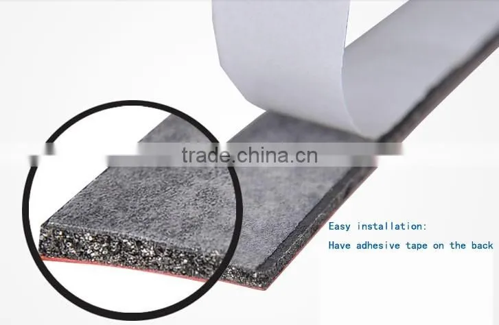 manufacture fire swelling strip