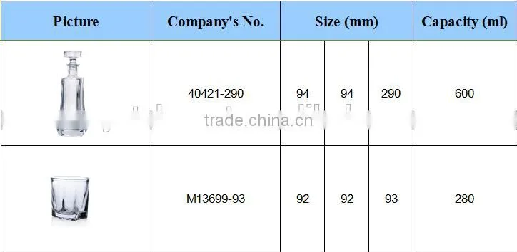 550-600ml vintage vodka bulk glass liquor decanter