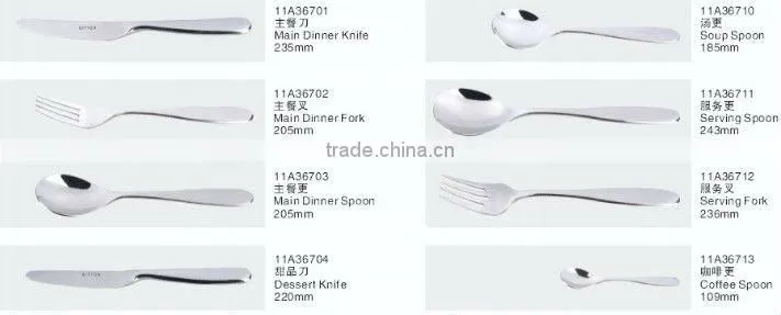 Knife and Fork Series