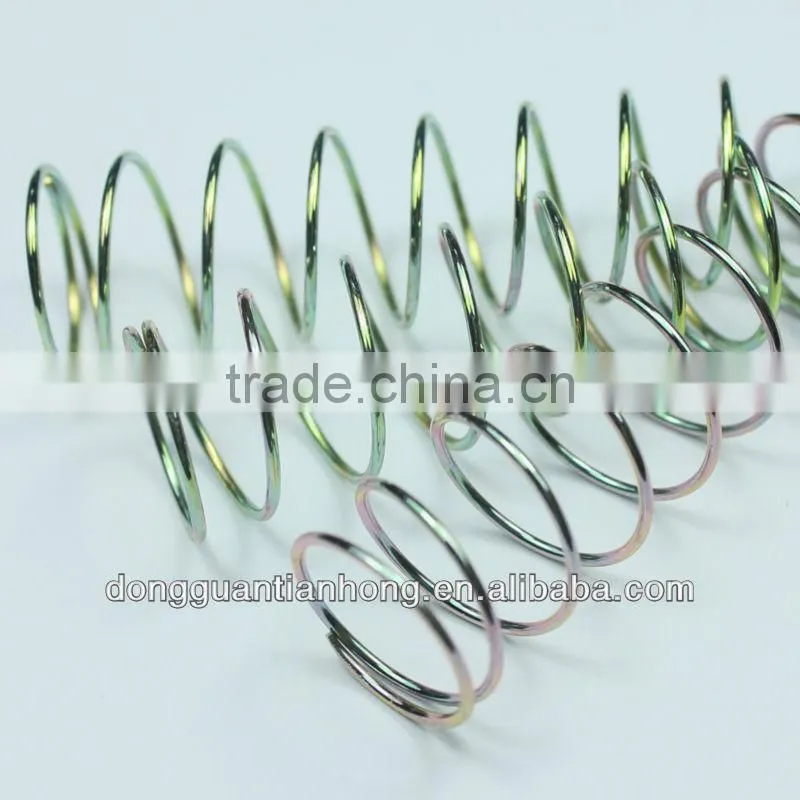 Constant Force Spring Stainless-Steel Floor Spring from Spring Machine