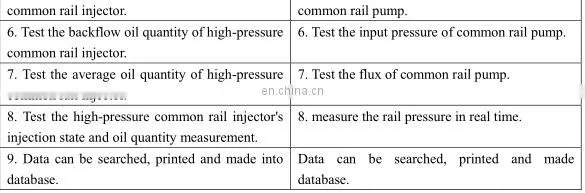 CR700L tester for Piezo electric injector tester