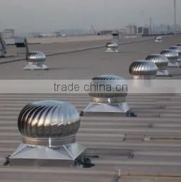 Price Of Wind Driven Turbine Air Ventilator