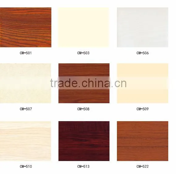 European style classic PVC kitchen cabinet