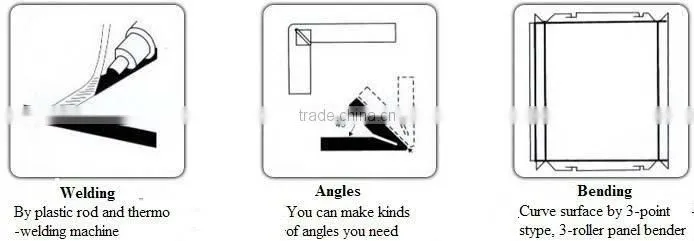 Office building material advertising board material