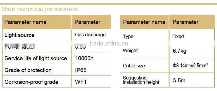 NFE9180 Anti-glare Emergency Ceiling Light