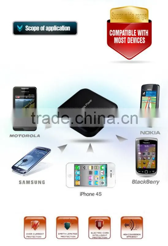 Square Keychain 5v 1800mAh shenzhen power bank with CE&RoHs for smartphones ,MP004