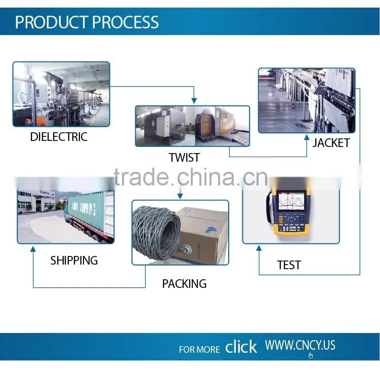 4P BC CCAC Cat5e Cat6 Cat6A LAN Network Ethernet Cable Cat5 Patch Cord cable UTP Cat5 Cable