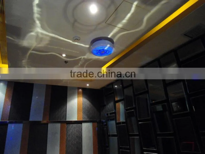 air purifier for hotel use - Ecare X1/X2