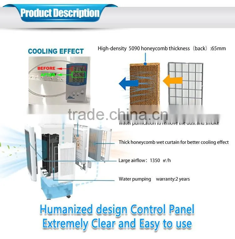 Wide range air outlet design Airflow 1350 m3/h rotating symphony air cooler