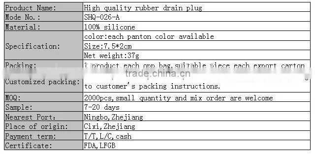 High quality rubber drain plug