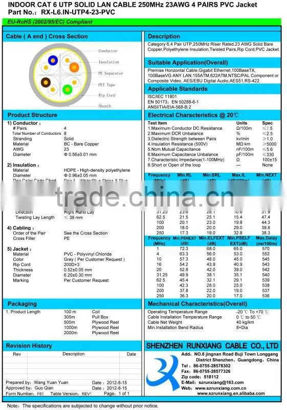 Best sell function network cable 100 pair utp lan cable cat6