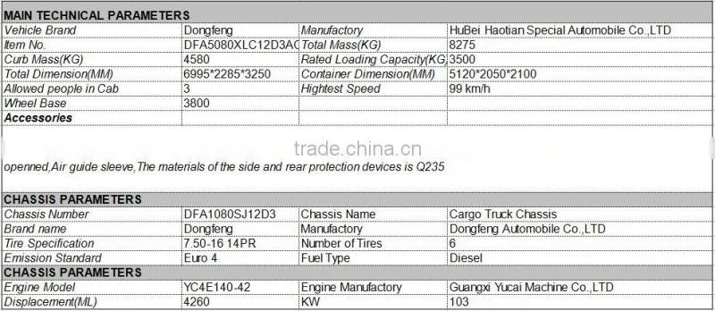 Food trucks/Refrigerated trucks/Refrigeration trucks for sale
