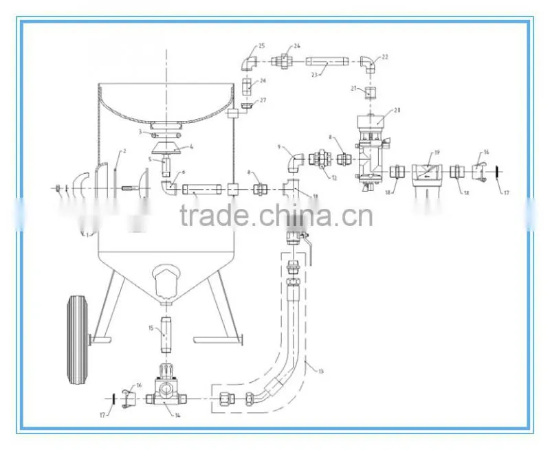 sandblasting gun nozzles for blast pot